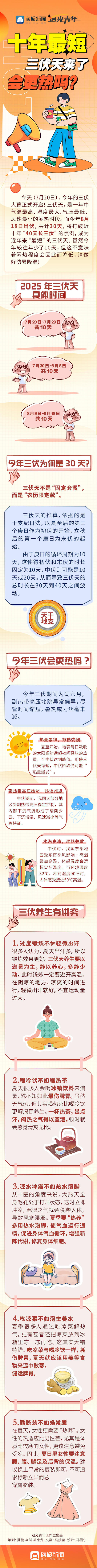 如何选择合适的股票配资平台 近十年最短三伏天来了！会更热吗？